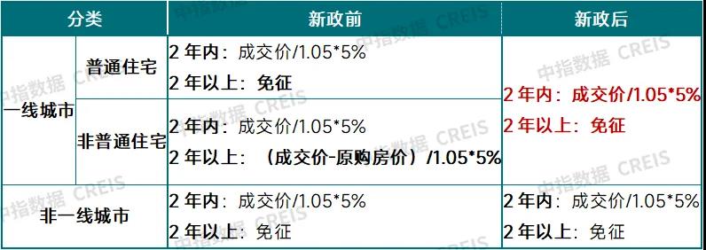 中國首條規(guī)模化民用航空輪胎生產(chǎn)線建成投產(chǎn)