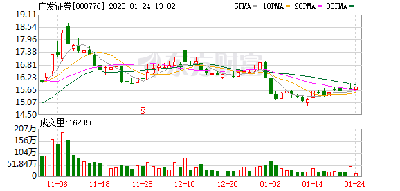 【黑料專區(qū) 爆料】商用車出口持續(xù)增長 新能源成商場新動能