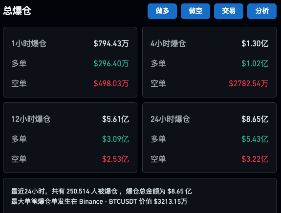 2024年全年糧食收購量預(yù)計達(dá)8400億斤左右