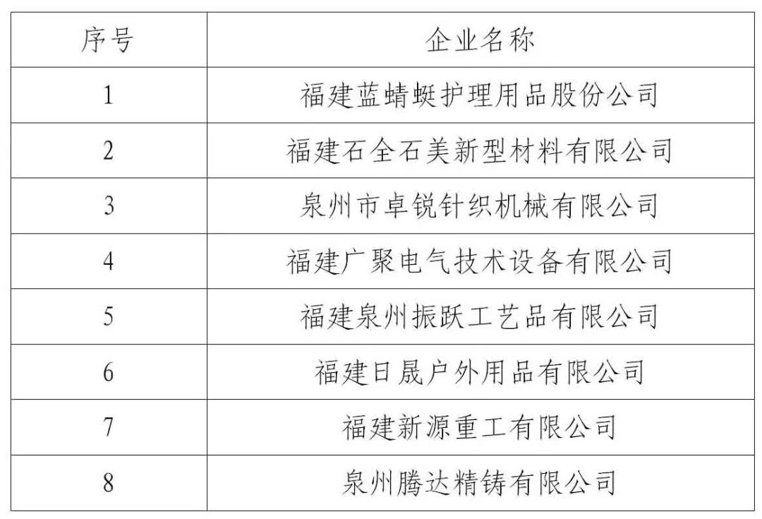 【吃瓜網(wǎng)】參觀濟(jì)南茶葉市場(chǎng)考察濟(jì)南茶葉市場(chǎng)