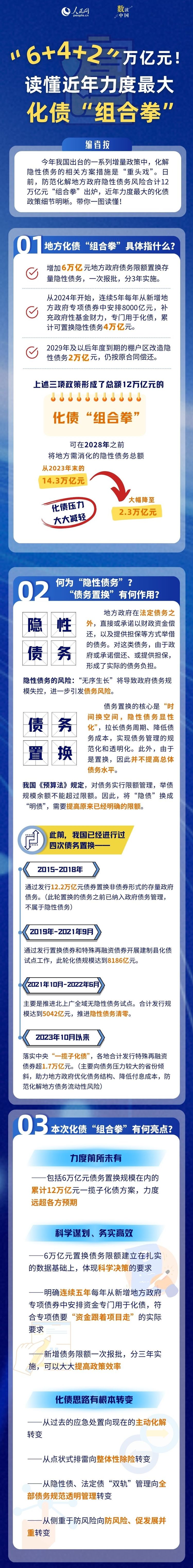 【歐產(chǎn)日產(chǎn)國(guó)產(chǎn)水蜜桃】2025年新年檔總票房（含預(yù)售）打破30億