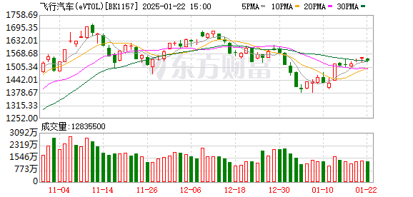 歐盟報告稱，歐盟經(jīng)濟下行風險增加