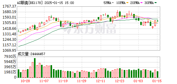 【黑料不打烊最新2023地址】寧波教育援疆“共享中心”啟動(dòng)庫(kù)車