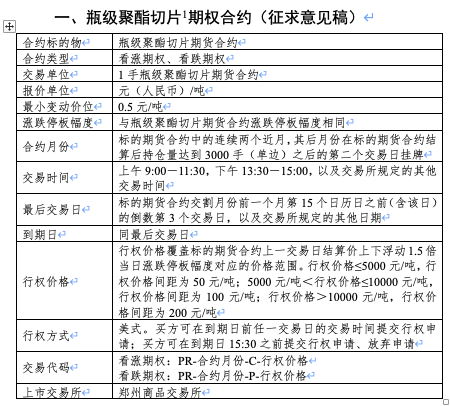 【9.1視頻極速版下載安裝】創(chuàng)維光伏公司豐厚使用場(chǎng)景—— 追光逐綠探新路