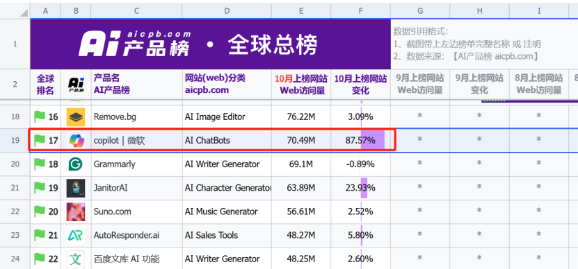 【黑料網(wǎng) 獨(dú)家爆料 曝光揭秘】約旦河西岸一以軍檢查站產(chǎn)生交火事情