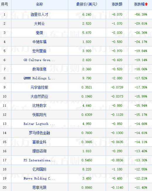 【八戒】中信證券：看好2025年電網投資保持兩位數(shù)以上增長