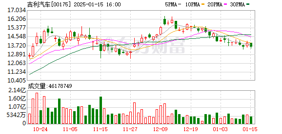 【51cg10今日吃瓜】葡萄柚可以放冰箱嗎