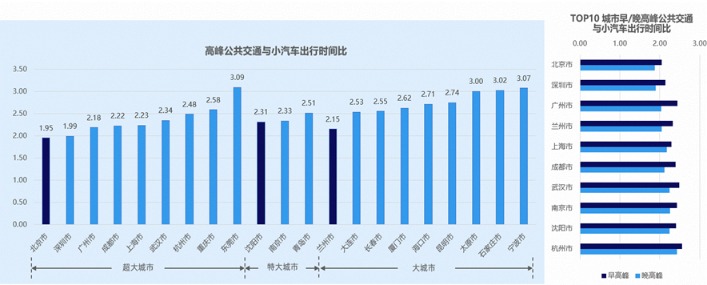 【9 1短視頻安裝極速版】第三季度營收311億元 快手用戶規(guī)模創(chuàng)新高