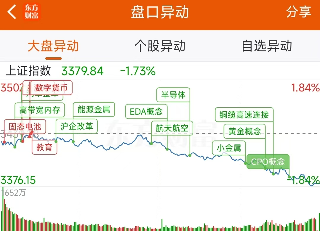 【吃瓜爆料網(wǎng)不打烊歡迎回家】公司熱點｜中國中車附屬公司計劃購買8.68億元的資產(chǎn) 涉關(guān)聯(lián)交易