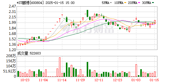 從軟硬件布局到多業(yè)態(tài)滲透 豆神教育AI賦能新增長邏輯