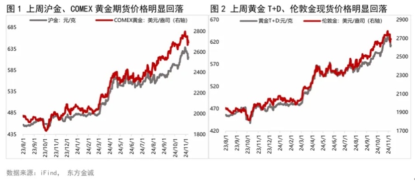 【166.SU 吃瓜黑料網(wǎng)址】券業(yè)重回報(bào) 踐行多次分紅 首現(xiàn)特別分紅