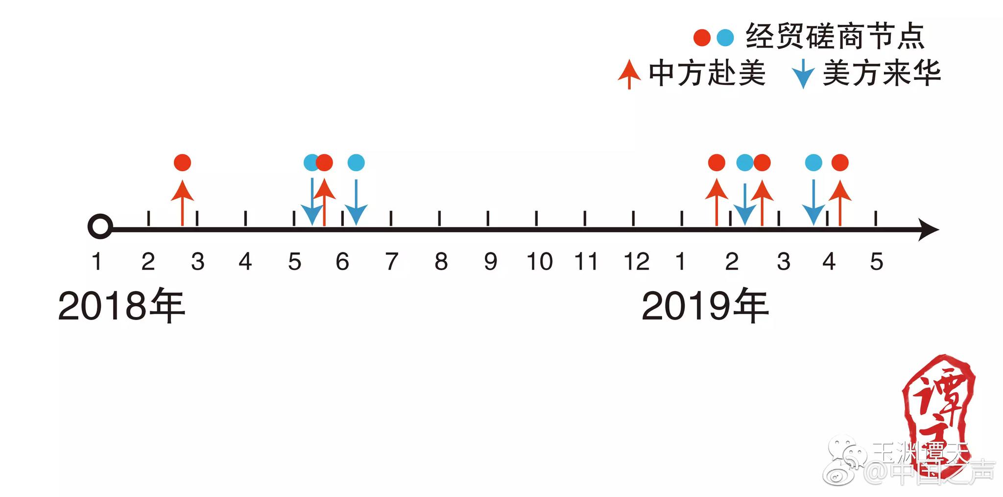 【今日吃瓜熱門大瓜每日更新】西藏第一！拉薩入選“自然城市”平臺