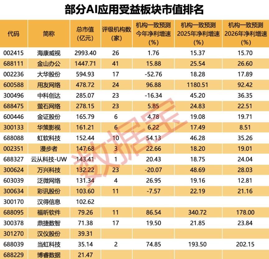 【51官方入門網(wǎng)】華為靳玉志：智能駕駛對車載光技術提出更高要求