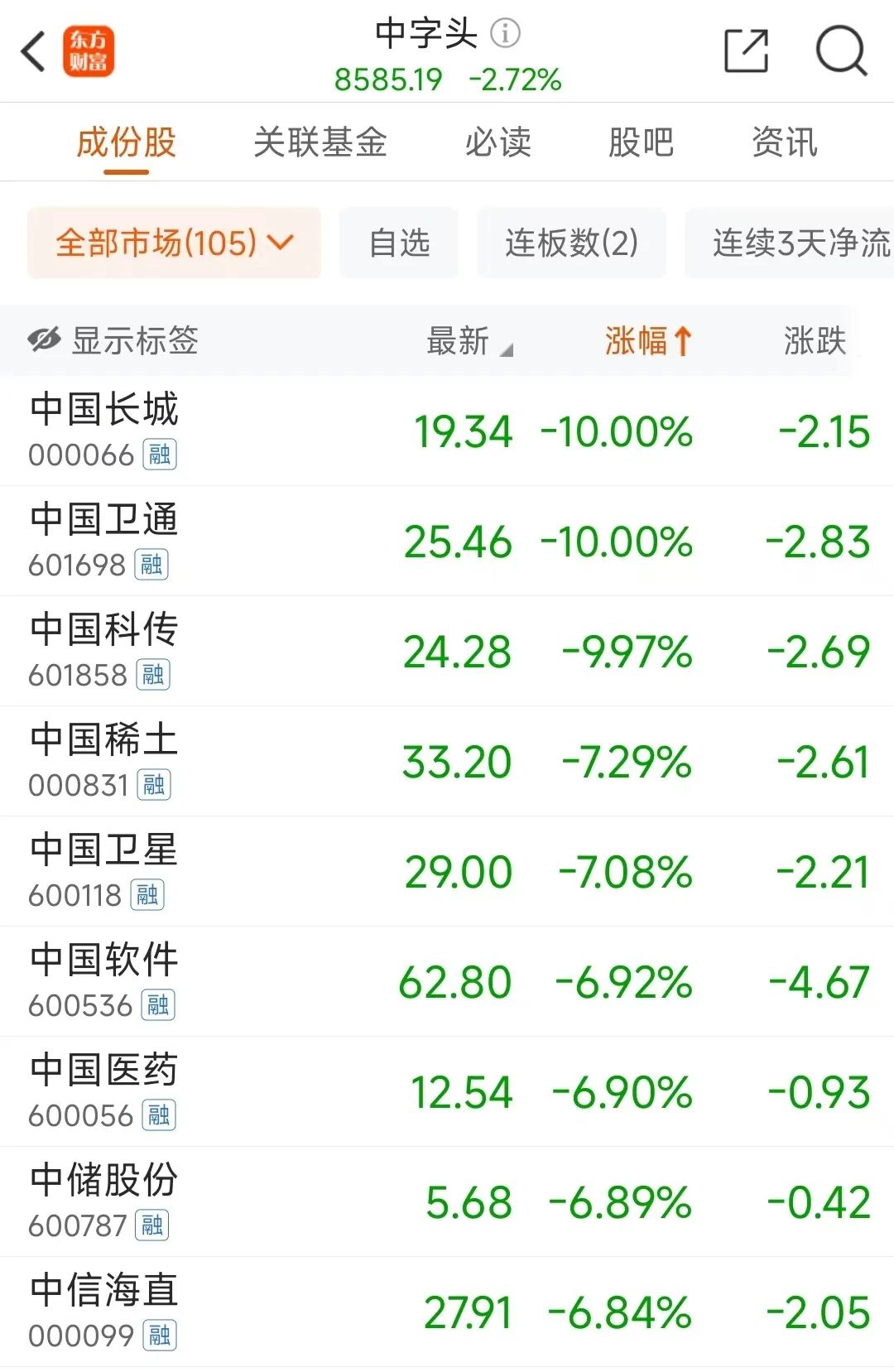 【9.1視頻極速版下載安裝】開(kāi)辟造福各國(guó)和世界的“幸福之路”