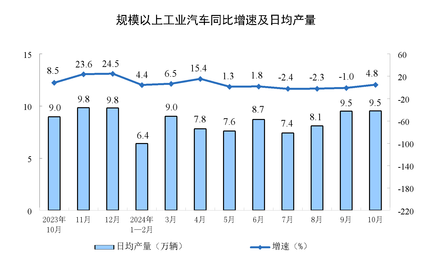 【免費(fèi)開放的api大全】張頤武：信息化時(shí)代，怎么看待“漢字失憶癥”