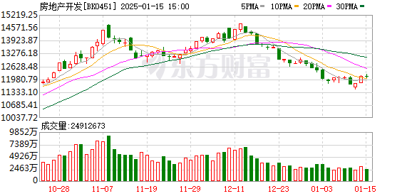 【雙馬尾彈力搖喜歡坐著還是站著跳】美團高管業(yè)績電話會談騎手的收入 高頻騎手月平均收入5720元至10865元