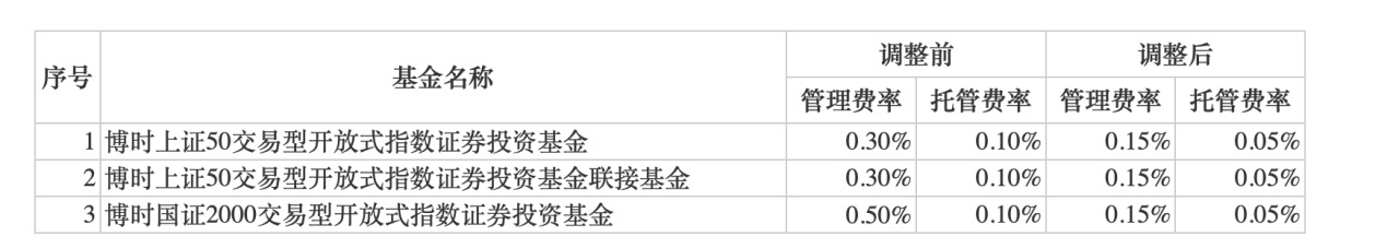 【Intitle免費吃瓜爆料】2027年，中國將全面實現(xiàn)5G規(guī)?；瘧?yīng)用