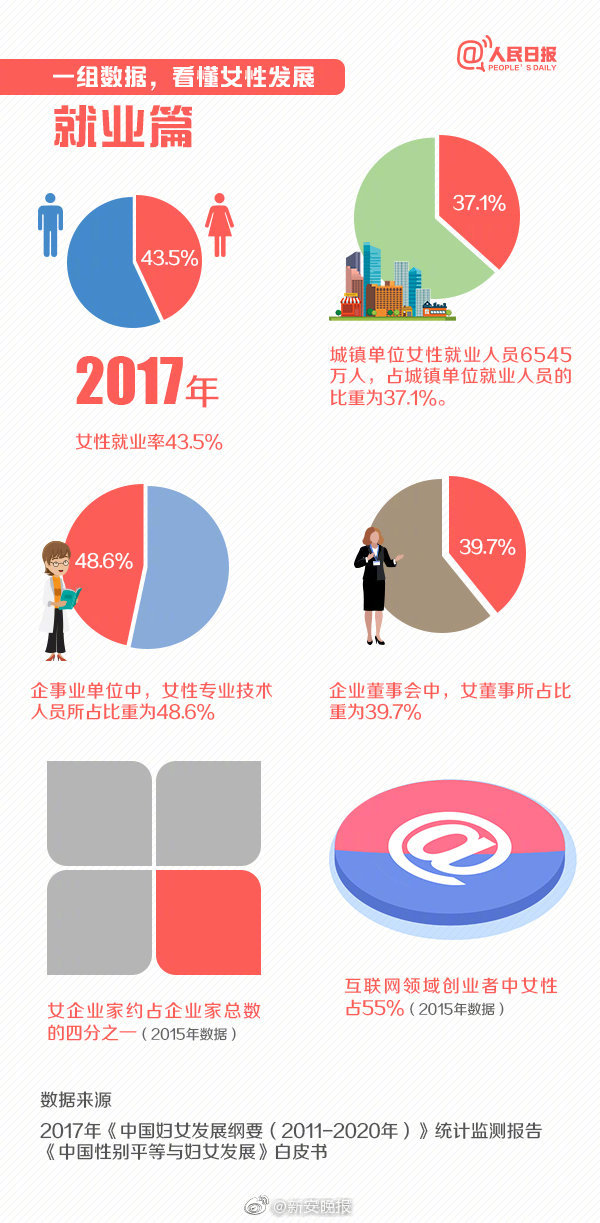 【黑料不打烊吃瓜爆料反差婊】國(guó)債期貨午后快速下跌 30年期主力合約跌0.68%