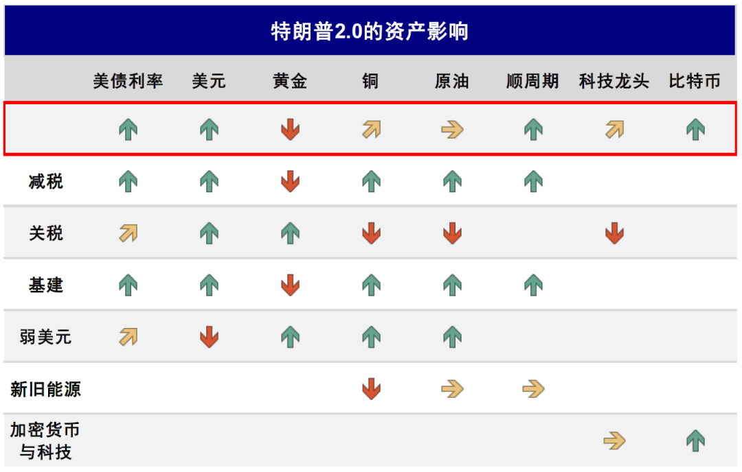 【黑料門獨家爆料】改善海外投融資　CXO企業(yè)加大國際布局