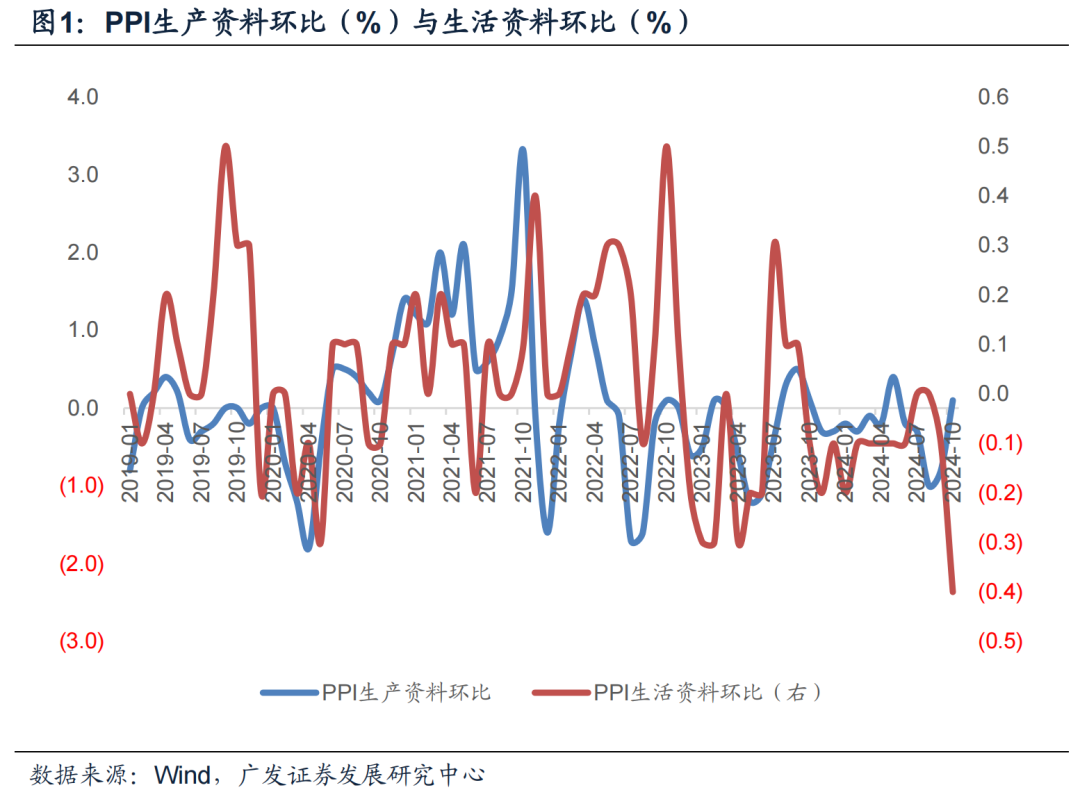 項目頻落地出海急發(fā)力 工業(yè)大廠新年開局忙