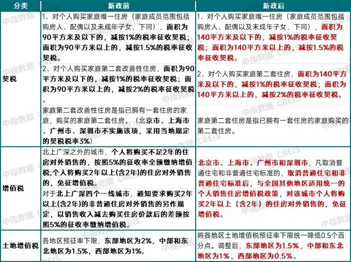 【10款成品短視頻app下載安裝】B站上線過往42年悉數(shù)春晚 蛇年春晚直播預(yù)約數(shù)超300萬