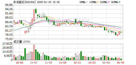 【熱點(diǎn)吃瓜 今日黑料】韓國(guó)執(zhí)政黨總部遭遇炸彈威脅