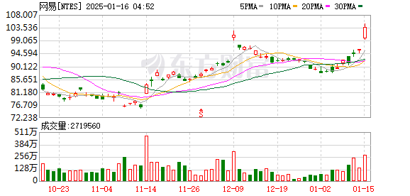 “老年學(xué)堂”花樣上“新” 這里的老年生活有點(diǎn)“潮”