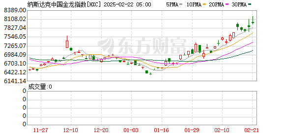 【國產母線槽國內一線品牌5標】“好房子”引領房地產發(fā)展新賽道