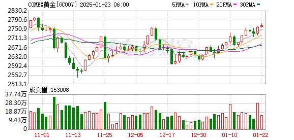 【黑料吃瓜網(wǎng).SU永久有效】3家公司去年被中期協(xié)作出暫停會員權(quán)利紀(jì)律懲戒