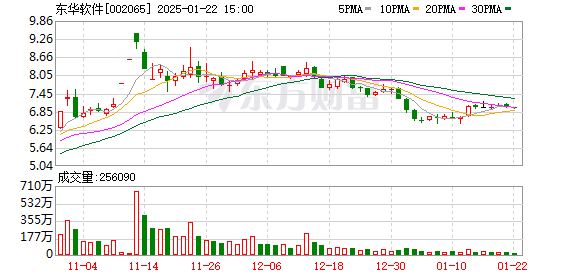 中信股份有限公司計(jì)劃提高年度現(xiàn)金分紅比例