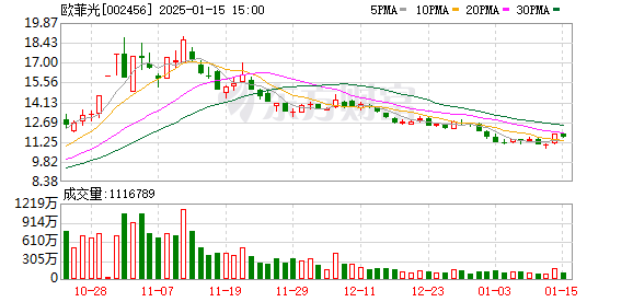 【滿18周歲點(diǎn)擊轉(zhuǎn)入2024大象】赴泰旅游退訂潮來了？航司：尚未出現(xiàn)大面積退訂，但已出現(xiàn)游客轉(zhuǎn)向其他旅游目的地跡象