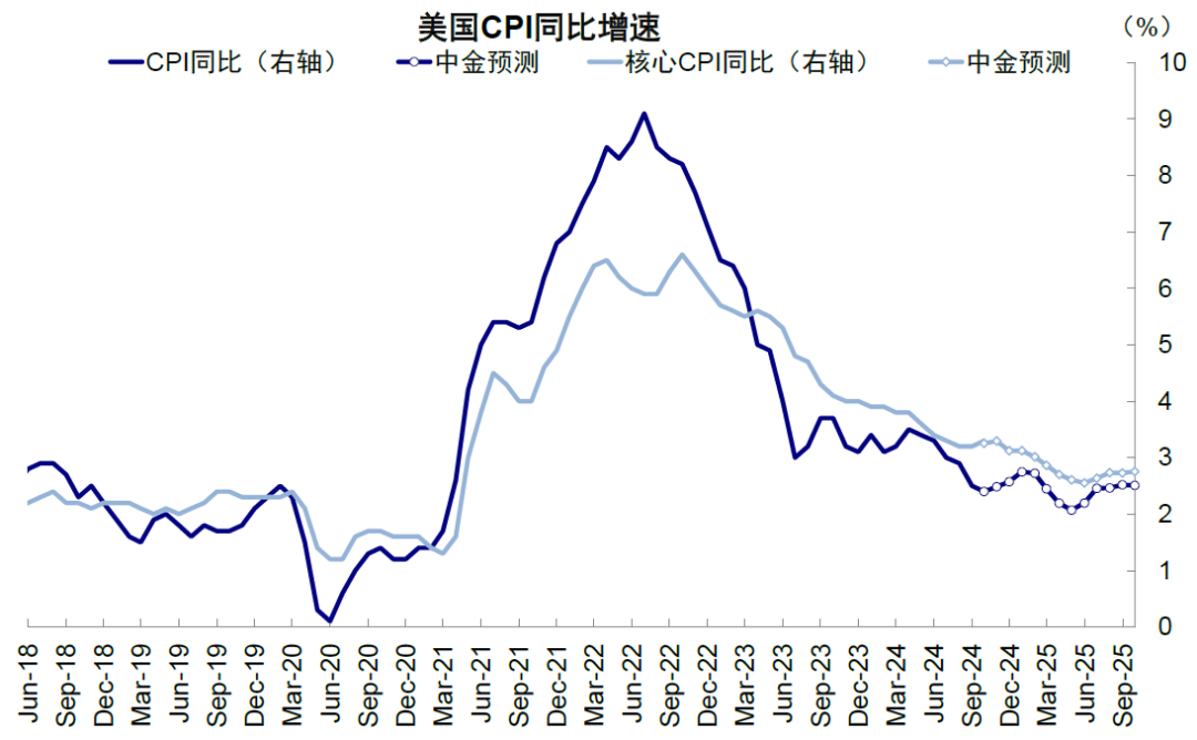 【黑料吃瓜資源】北京發(fā)布新政降低全社會(huì)物流成本