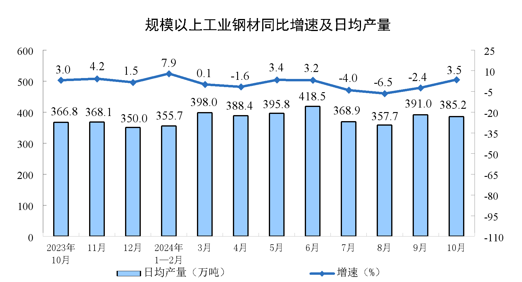 全紅嬋當(dāng)選世界泳聯(lián)年度最佳女子跳水運(yùn)動(dòng)員