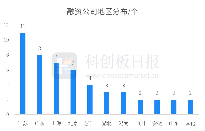 【熱點(diǎn)爆料入口馬上爆料】中金：預(yù)計(jì)明年a股利潤(rùn)增長(zhǎng)將出現(xiàn)改善拐點(diǎn)