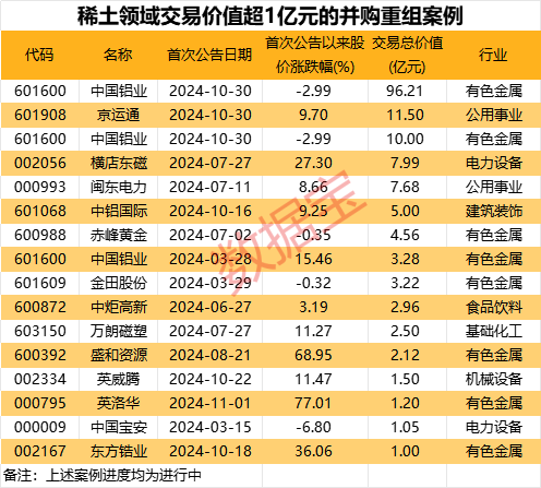 【最新黑料網(wǎng) 獨(dú)家爆料正能量】2024數(shù)字文化產(chǎn)業(yè)高質(zhì)量發(fā)展（太原）大會(huì)舉行