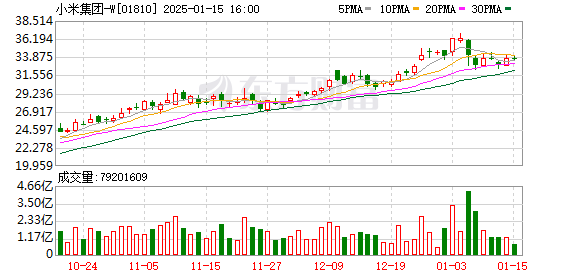 【51朝陽群眾爆料吃瓜網(wǎng)】上市公司“內(nèi)外兼修” 促進投資價值和質(zhì)量的雙重提升