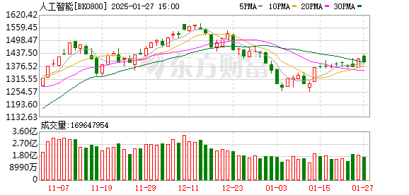 【181skins開箱網(wǎng)】福建2027年高考選科要求發(fā)布