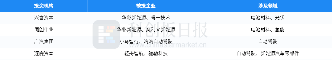 【51朝陽(yáng)群眾爆料吃瓜網(wǎng)】院士專家團(tuán)隊(duì)與福建省企事業(yè)單位合作項(xiàng)目簽訂合同