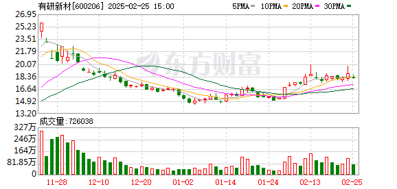 【51吃瓜北京朝陽群眾熱心吃瓜】國泰君安：扭虧節(jié)點接近 看好頭部創(chuàng)新藥企