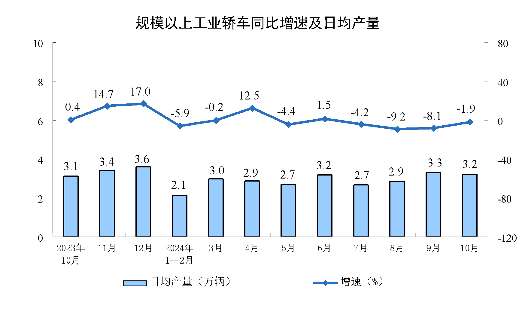 【17吃瓜官網(wǎng)黑料】浩物股份小米汽車天津空港汽車園銷售服務(wù)中心開業(yè)