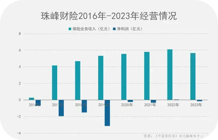 【暗黑爆料官方入口】?南邊航空：子公司擬撤回上交所主板上市請求