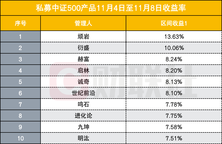 【51今日大瓜 熱門大瓜莫里秀】趙民革任中國(guó)鋼鐵工業(yè)協(xié)會(huì)新一任會(huì)長(zhǎng)