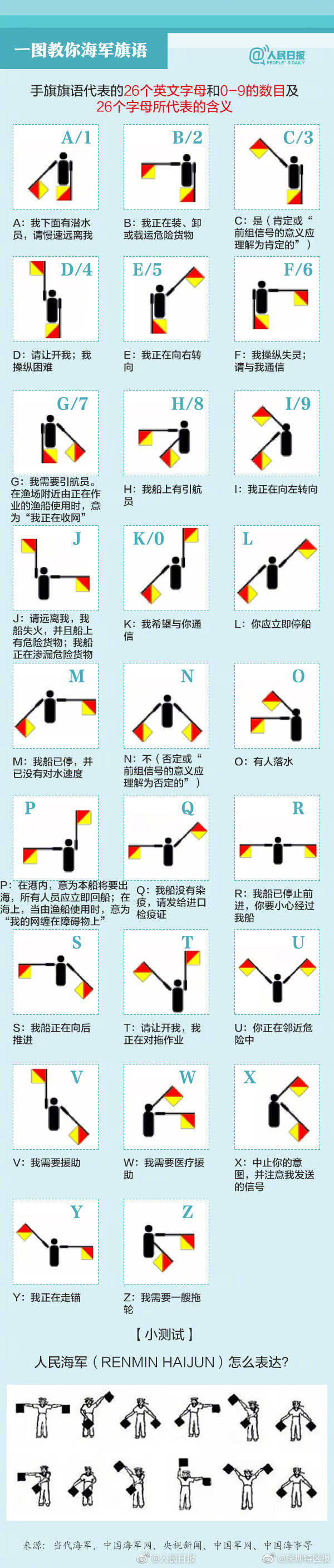 尹錫悅抵達韓國憲法法院