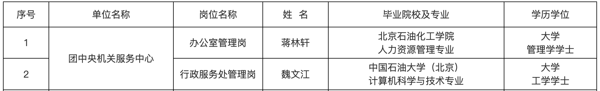 【番茄影視大全在線觀看免費版】市場監(jiān)管總局公布七起網絡不正當競爭典型案例