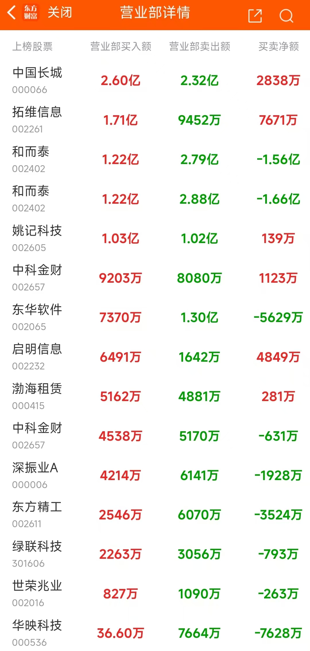 【吃瓜爆料網(wǎng)不打烊歡迎回家】今日開標(biāo)！人工耳蝸單套平均價(jià)格將降至5萬元左右