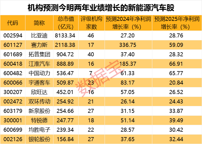 石四藥集團(tuán)：富馬酸伏諾拉生片（20mg及10mg）獲藥品生產(chǎn)注冊(cè)批件