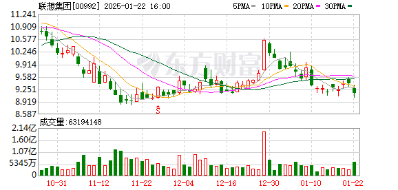 全國首個(gè)異構(gòu)人形機(jī)器人練習(xí)場正式啟用，能包容超100個(gè)人形機(jī)器人一起練習(xí)