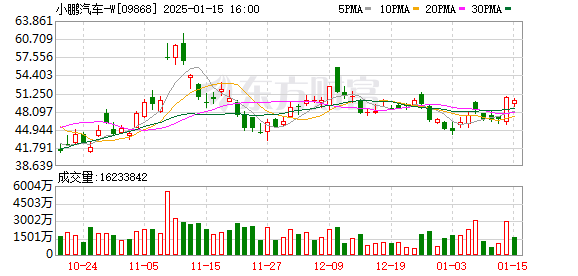 【黑料門今日黑料免費】烏媒稱烏克蘭即將獲得首批歐洲戰(zhàn)斗機