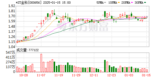 蔚來(lái)十周年 李斌發(fā)內(nèi)部信：行業(yè)迎最殘酷競(jìng)爭(zhēng) 生存戰(zhàn)下2026年實(shí)現(xiàn)盈利不容有失