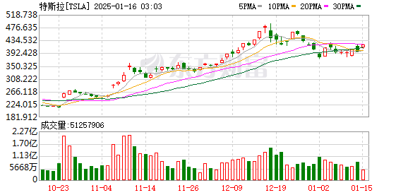 【51CG1.吃瓜群眾一區(qū)二區(qū)】海信家電“換帥” 高玉玲被任命為公司董事長(zhǎng)